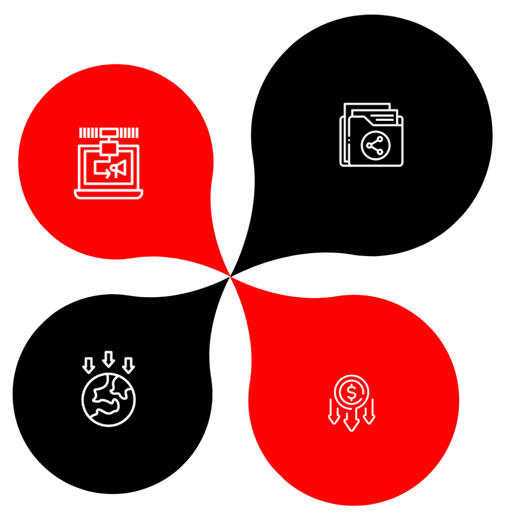 Standard for Paperless Collaboration